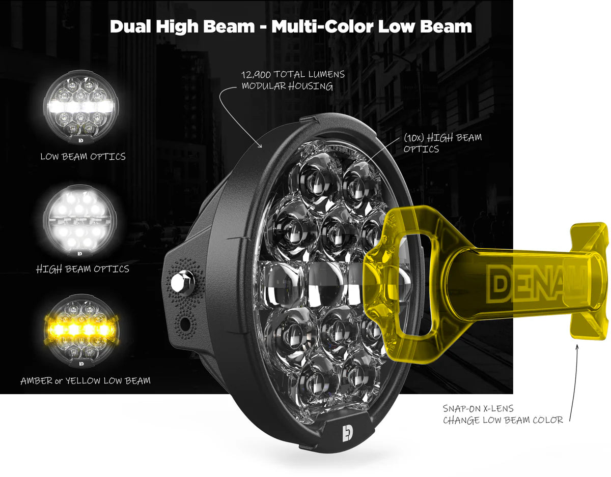 Faros LED para motocicleta D14 Destroyer - Ajuste universal redondo de 6.75"